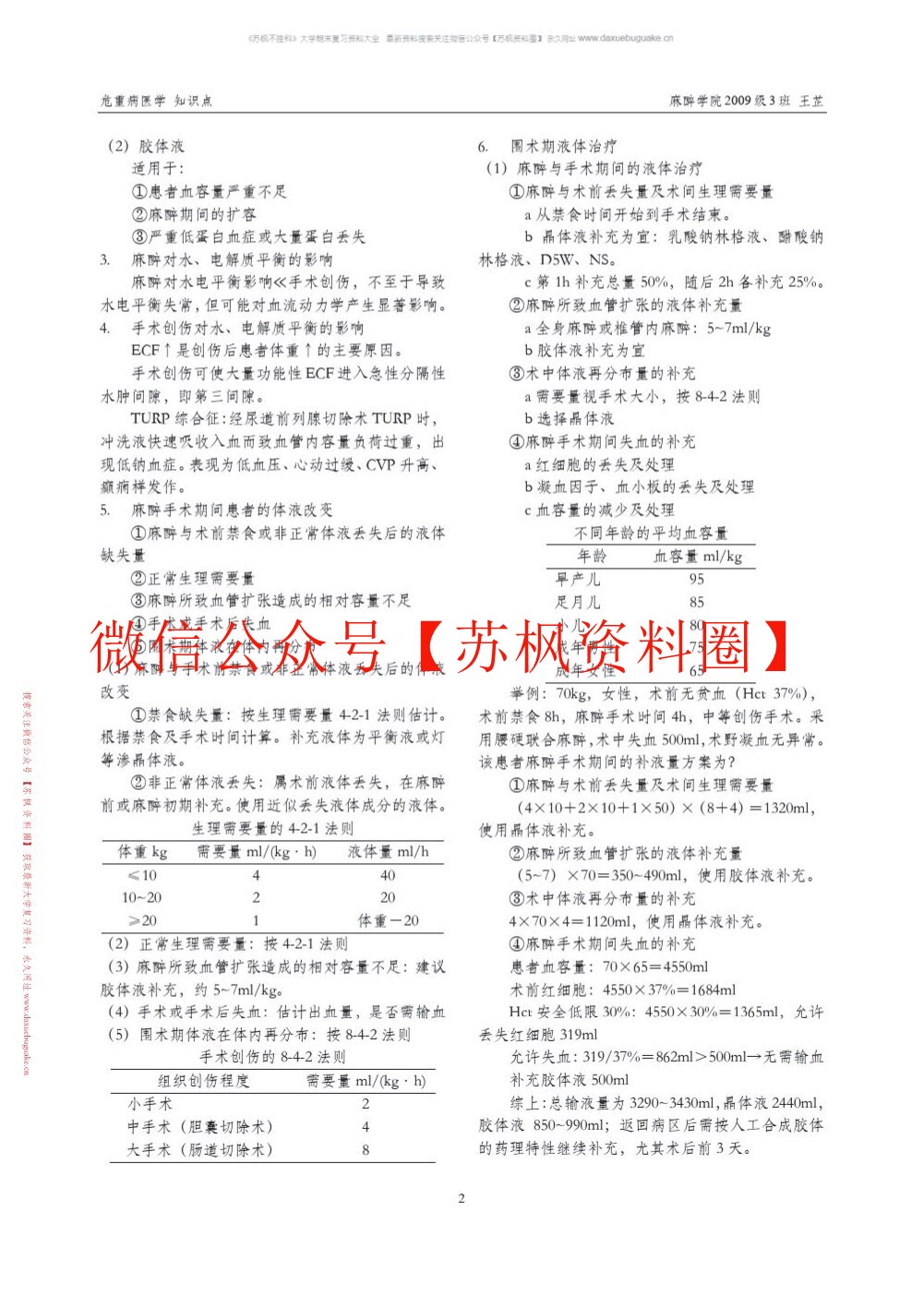 危重病学